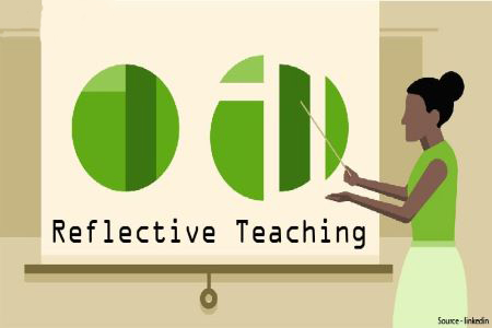 Reflective Practice: Practicum Experience