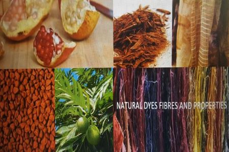 Natural Dyes, Fibres and Properties